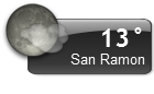weather weather